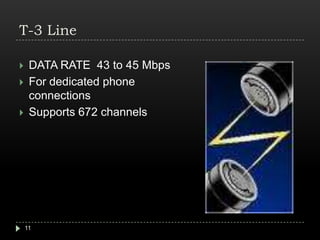 T-3 LineDATA RATE  43 to 45 MbpsFor dedicated phone connectionsSupports 672 channels11