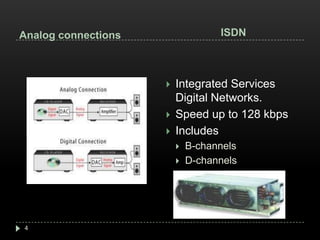 Analog connectionsISDN Integrated Services Digital Networks.Speed up to 128 kbpsIncludesB-channelsD-channels4