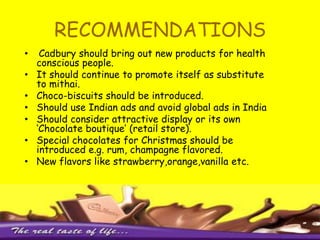 ANALYSIS1) Aware of Cadbury?2) Source of awareness?