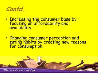 ANALYSIS6) How frequently do you purchase Cadbury chocolates?