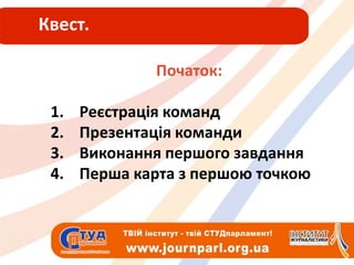 Квест.Початок:Реєстрація командПрезентація командиВиконання першого завданняПерша карта з першою точкою