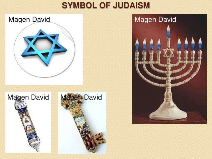 Basic Facts about Judaism