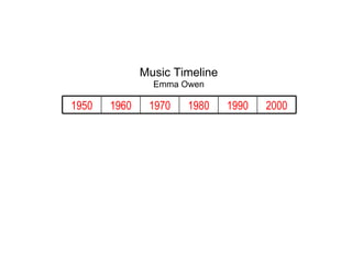 Music Timeline Emma Owen 2000 1990 1980 1970 1960 1950 