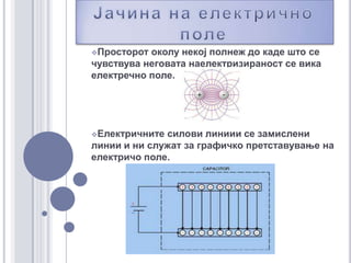 Јачина на електричнополеПросторот околу некој полнеж до каде што се чувствува неговата наелектризираност се вика електречно поле.