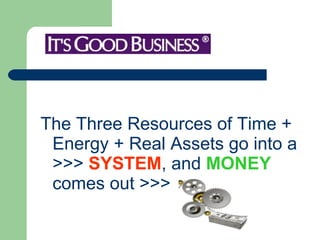 The Three Resources of Time + Energy + Real Assets go into a >>>  SYSTEM , and  MONEY   comes out >>> 