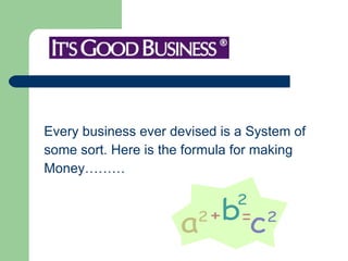 Every business ever devised is a System of  some sort. Here is the formula for making  Money……… 