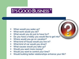   When would you wake up?   What work would you do? What would you do just to have fun? Do you have a hobby you would like to get into? Where would you go on vacation? What kind of house would you live in? What kind of car would you drive? What causes would you take up?   Would you want more money? Would you want to control your time? Would building better relationships enhance your life? 