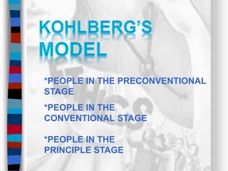 *PEOPLE IN THE PRECONVENTIONAL
STAGE
*PEOPLE IN THE
CONVENTIONAL STAGE
*PEOPLE IN THE
PRINCIPLE STAGE
 