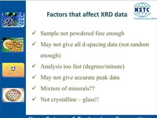 Factors that affect XRD data
 Sample not powdered fine enough
 May not give all d-spacing data (not random
enough)
 Analysis too fast (degrees/minute)
 May not give accurate peak data
 Mixture of minerals??
 Not crystalline – glass!!
 