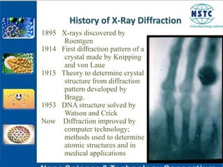 History of X-Ray Diffraction
1895 X-rays discovered by
Roentgen
1914 First diffraction pattern of a
crystal made by Knipping
and von Laue
1915 Theory to determine crystal
structure from diffraction
pattern developed by
Bragg.
1953 DNA structure solved by
Watson and Crick
Now Diffraction improved by
computer technology;
methods used to determine
atomic structures and in
medical applications
 
