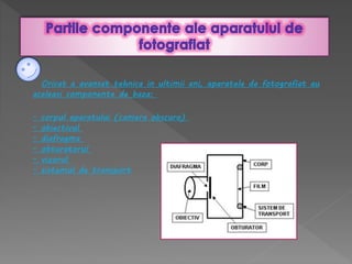 Oricat a avansat tehnica in ultimii ani, aparatele de fotografiat au
aceleasi componente de baza:
- corpul aparatului (camera obscura)
- obiectivul
- diafragma
- obturatorul
- vizorul
- sistemul de transport
 