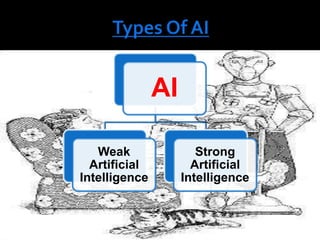  PhilosophyWhy Artificial Intelligence?Computersare fundamentally well suited to perform mechanical computations, using fixed programmed rules efficiently and reliably.