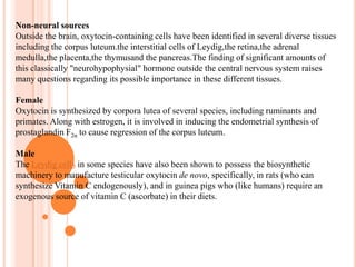 Hormones secreted from Pituitary Gland:HORMONES SECRETED FROM PITUITARY GLANDThyroid Stimulating Hormone (TSH):