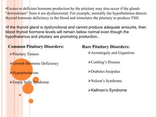 ThyroidStimulatingHormone(TSH):Thyroid-stimulating hormone (also known as TSH or thyrotropin) is a peptide hormone synthesized and secreted by thyrotrope cells in the anterior pituitary gland, which regulates the endocrine function of the thyroid glandRegulation of thyroid hormone levels:TSH stimulates the thyroid gland to secrete the hormones thyroxine (T4) and triiodothyronine (T3).TSH production is controlled by thyrotropin-releasing hormone (TRH), which is manufactured in the hypothalamus and transported to the anterior pituitary gland via the superior hypophyseal artery, where it increases TSH production and release. Somatostatin is also produced by the hypothalamus, and has an opposite effect on the pituitary production of TSH, decreasing or inhibiting its release.The level of thyroid hormones (T3 and T4) in the blood has an effect on the pituitary release of TSH; when the levels of T3 and T4 are low, the production of TSH is increased, and, on the converse, when levels of T3 and T4 are high, TSH production is decreased. This effect creates a regulatory negative feedback loop