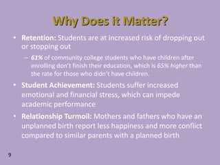 Why Does it Matter? Retention: Students are at increased risk of dropping out or stopping out61% of community college students who have children after enrolling don’t finish their education, which is 65% higher than the rate for those who didn’t have children.Student Achievement: Students suffer increased emotional and financial stress, which can impede academic performanceRelationship Turmoil: Mothers and fathers who have an unplanned birth report less happiness and more conflict compared to similar parents with a planned birth9