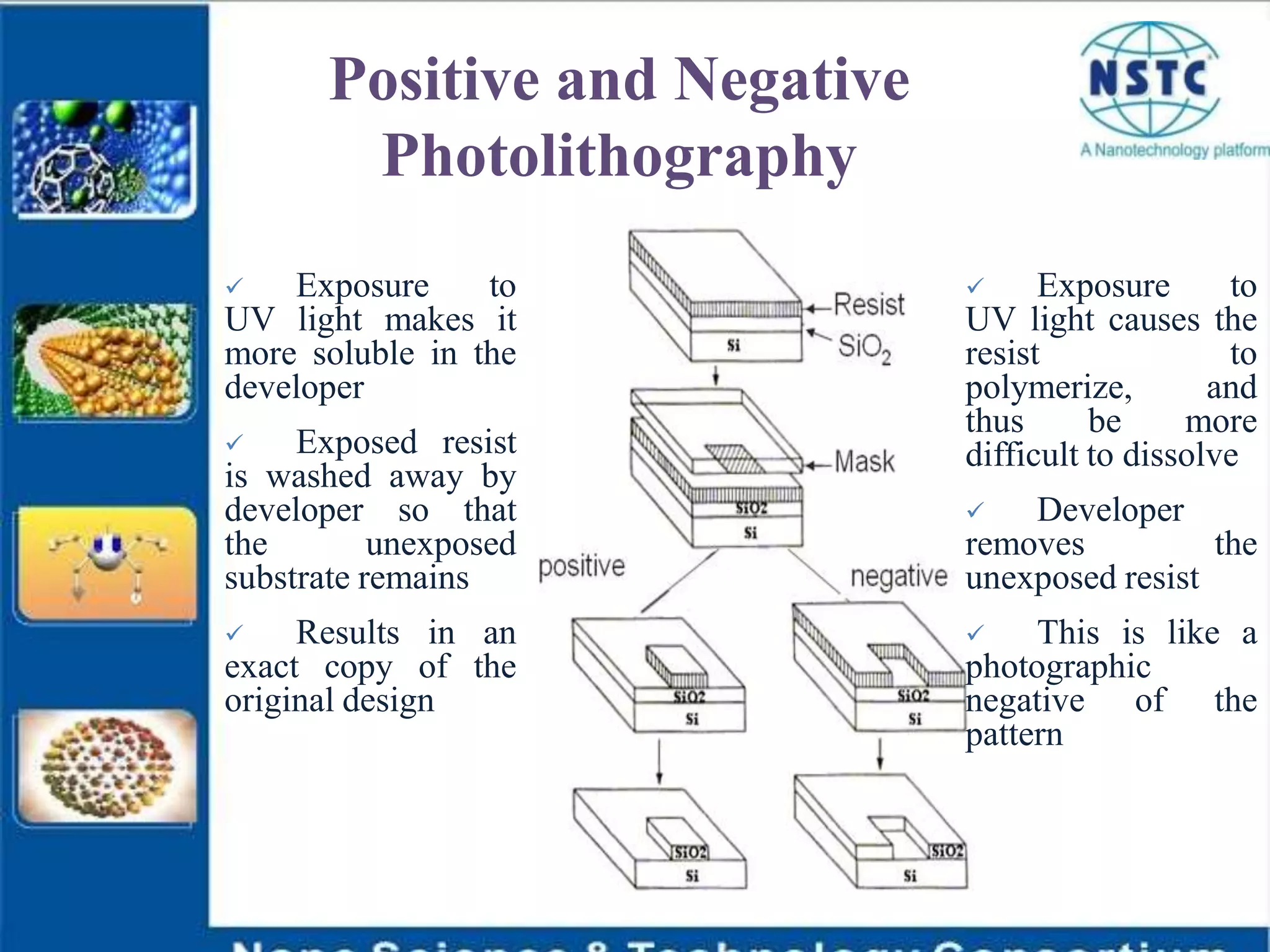 Photolithography | PPTX