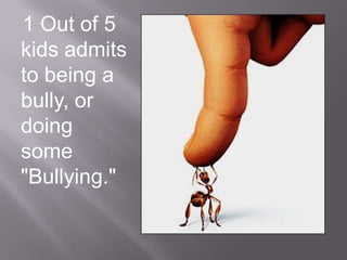 1 Out of 5 kids admits to being a bully, or doing some "Bullying." 