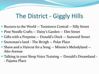 The District - Giggly HillsBuzzers to the World -- Toontown Central -- Silly StreetPine Needle Crafts -- Daisy's Garden -- Elm StreetGifts with a Porpoise -- Donald's Dock -- Seaweed StreetSnowman's land - The Brrrgh -- Polar PlaceShave and a Haircut for a Song -- Minnie's Melodyland -- Alto AvenueTalking in your Sleep Voice Training -- Donald's Dreamland -- Pajama Place