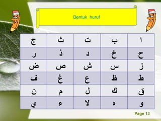 Bentuk  huruf ? ? ? ? ? ? ? ? ? ? ? ? ? ? ? ? ? ? ? ? ? ? ? ? ? ? ? ?? ? ? 