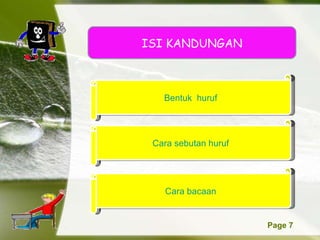 Bentuk  huruf Cara sebutan huruf Cara bacaan ISI KANDUNGAN 