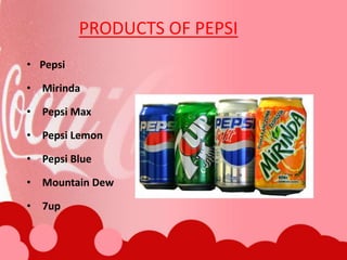  PRODUCTS IN INDIA Coca-Cola