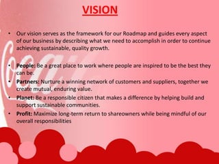  Coca-Cola  originated as a soda fountain beverage in 1886 selling for five cents a glass. Early growth was impressive, but it was only when a strong bottling system developed that Coca-Cola became the world-famous brand it is today.Doctor John Pemberton