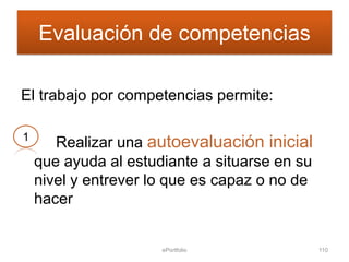 Evaluación de competencias

El trabajo por competencias permite:

1
       Realizar una autoevaluación inicial
    que ayuda al estudiante a situarse en su
    nivel y entrever lo que es capaz o no de
    hacer


                      ePortfolio               110
 