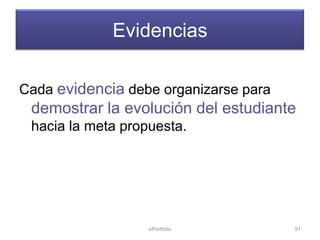 Evidencias

Cada evidencia debe organizarse para
 demostrar la evolución del estudiante
 hacia la meta propuesta.




                   ePortfolio          91
 