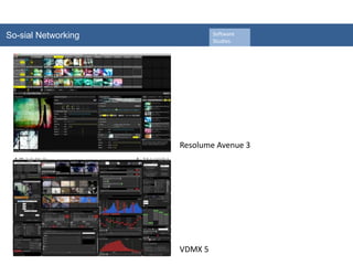 So-sial Networking        Idea DevelopmentTeasingAnnoying       +        Stalking