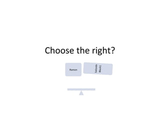 Choose the right? 
