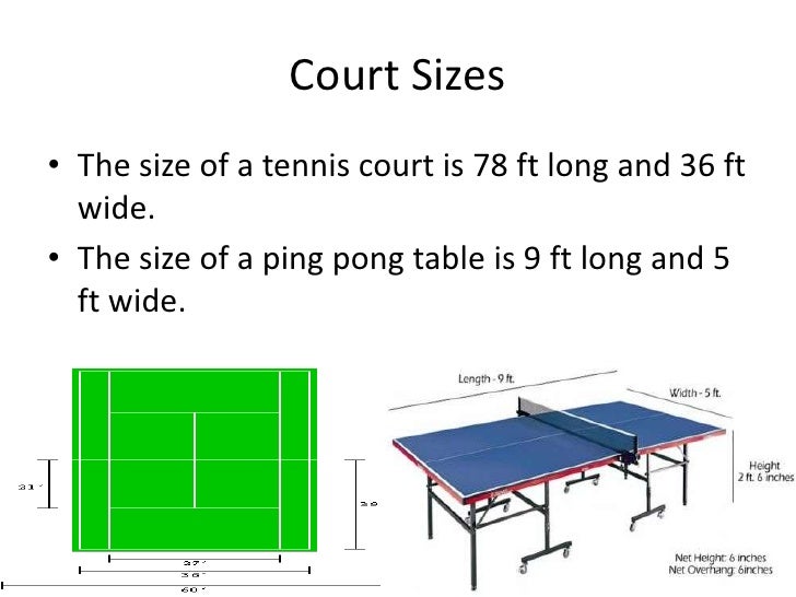 Presentation1
