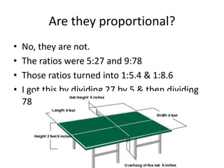 Are they proportional?No, they are not. The ratios were 5:27 and 9:78Those ratios turned into 1:5.4 & 1:8.6I got this by dividing 27 by 5 & then dividing 78 by 9.