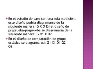 En el estudio de caso con una sola medición, este diseño podría diagramarse de la siguiente manera: G X O En el diseño de preprueba-posprueba se diagramaría de la siguiente manera: G O1 X O2  En el diseño de comparación de grupo estático se diagrama así: G1 X1 O1 G2 ____ O2  