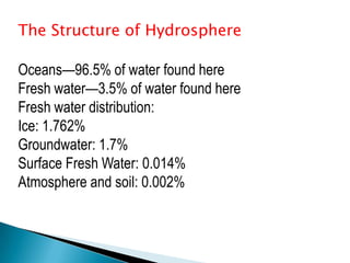 The Structure of HydrosphereOceans—96.5% of water found hereFresh water—3.5% of water found hereFresh water distribution:Ice: 1.762%Groundwater: 1.7%Surface Fresh Water: 0.014%Atmosphere and soil: 0.002%