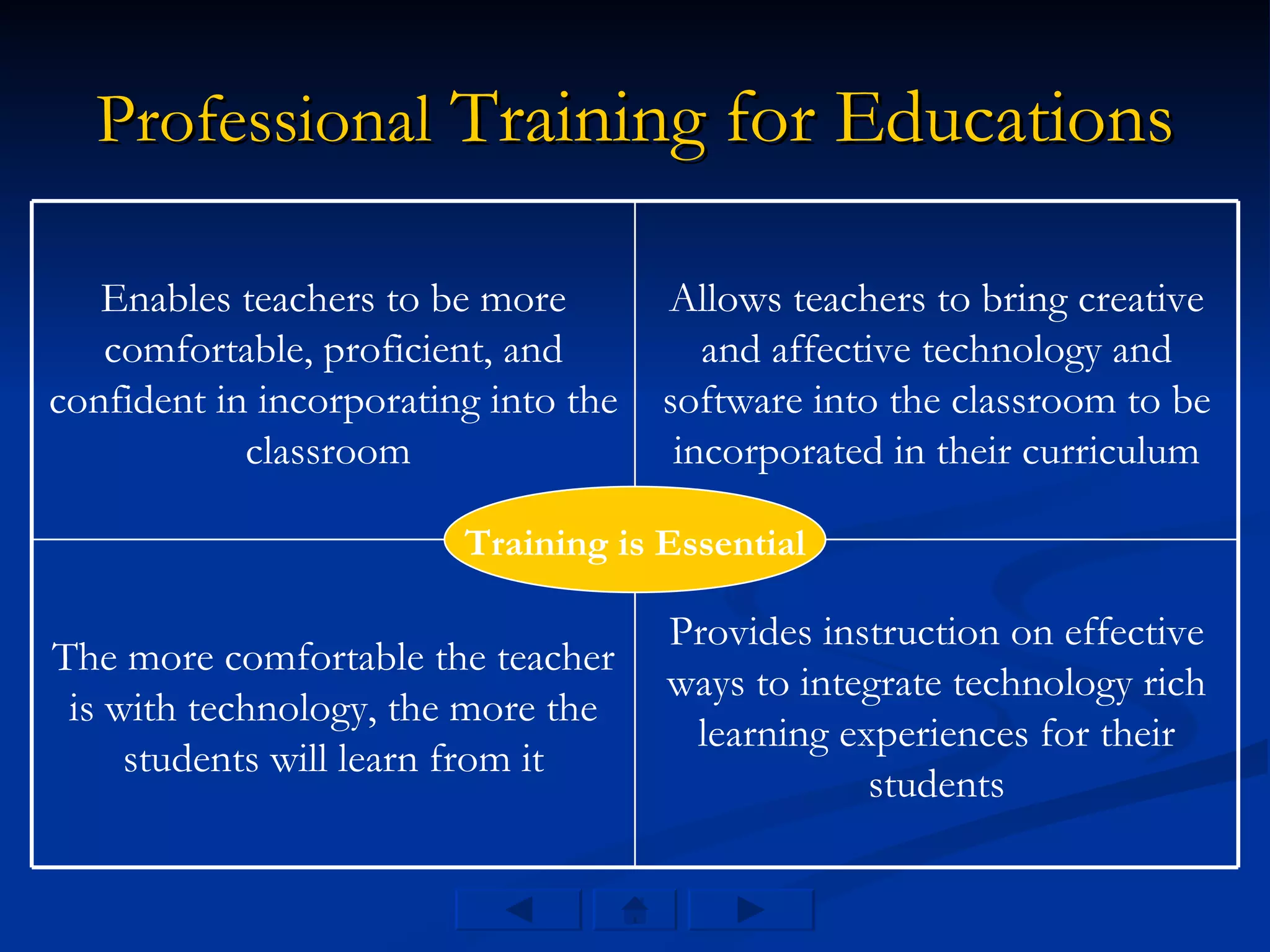 Professional  Training for Educations Training is Essential Provides instruction on effective ways to integrate technology rich learning experiences for their students The more comfortable the teacher is with technology, the more the students will learn from it Allows teachers to bring creative and affective technology and software into the classroom to be incorporated in their curriculum Enables teachers to be more comfortable, proficient, and confident in incorporating into the classroom  