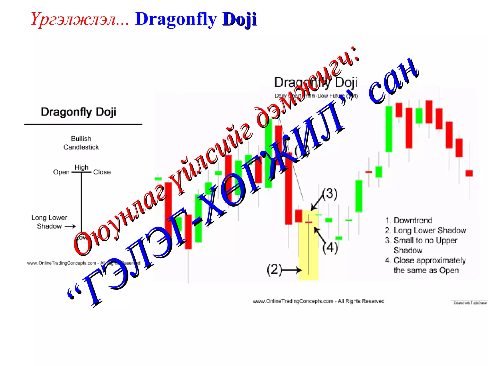Үргэлжлэл...  Dragonfly  Doji Оюунлаг үйлсийг дэмжигч: “ГЭЛЭГ-ХӨГЖИЛ” сан 