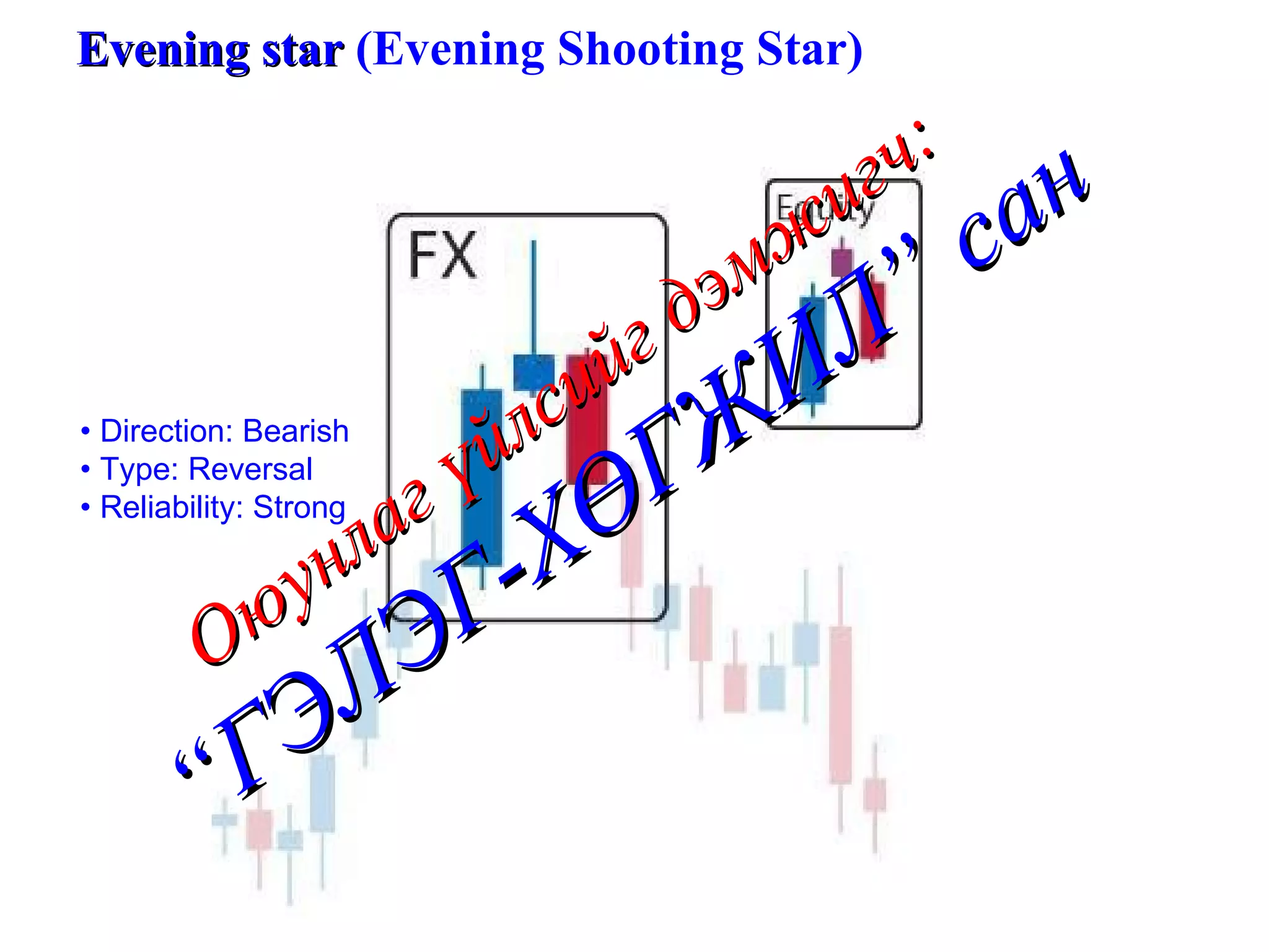 Evening star   (Evening Shooting Star)   •  Direction: Bearish   • Type: Reversal   • Reliability: Strong Оюунлаг үйлсийг дэмжигч: “ГЭЛЭГ-ХӨГЖИЛ” сан 