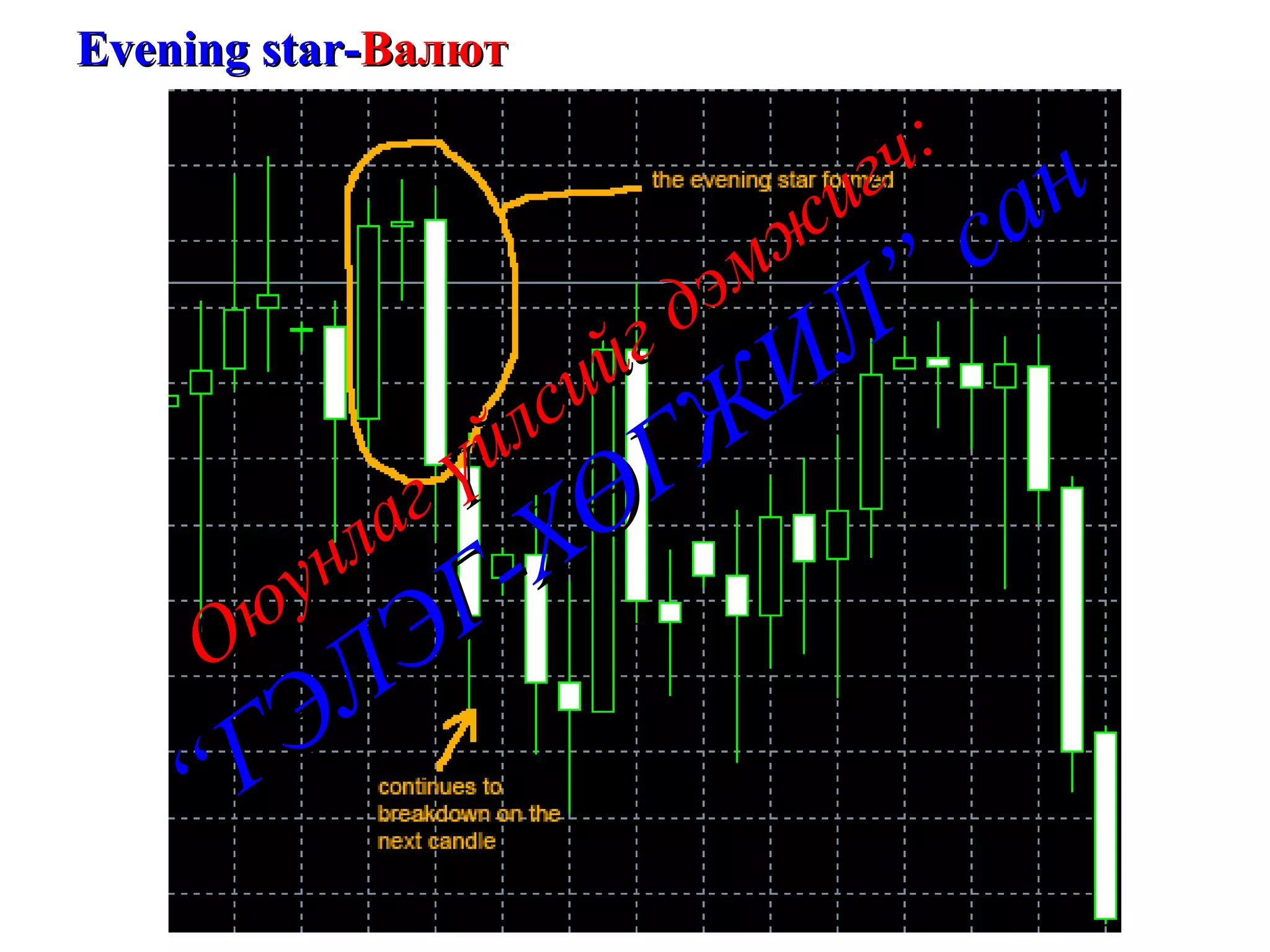 Evening star - Валют Оюунлаг үйлсийг дэмжигч: “ГЭЛЭГ-ХӨГЖИЛ” сан 