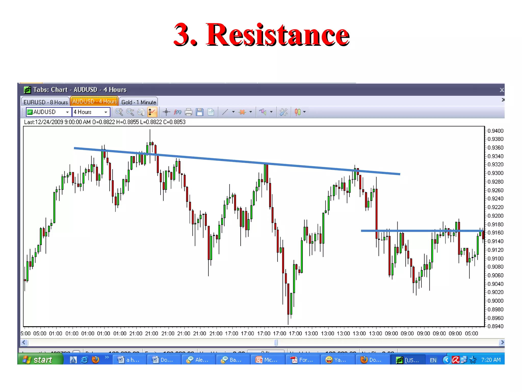 3. Resistance 