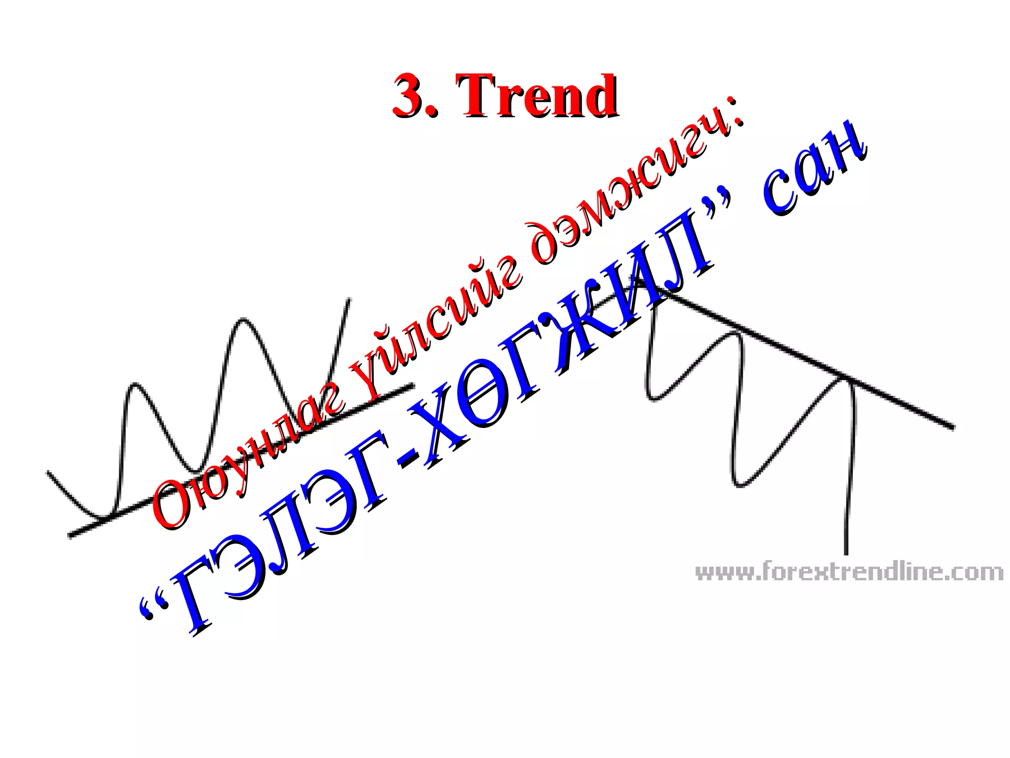 3. Trend Оюунлаг үйлсийг дэмжигч: “ГЭЛЭГ-ХӨГЖИЛ” сан 