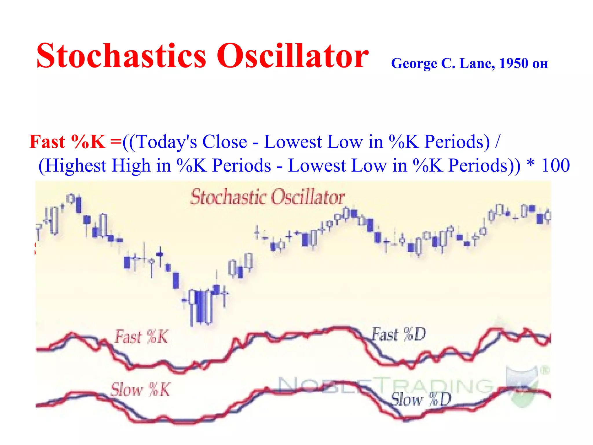 Stochastics   Oscillator George C. Lane, 1950  он   Fast %K = Slowing %K =  3-period moving average of Fast %K  %D =  3-period simple moving average of Slowing %K  ((Today's Close - Lowest Low in %K Periods) / (Highest   High in %K Periods - Lowest Low in %K Periods)) * 100  