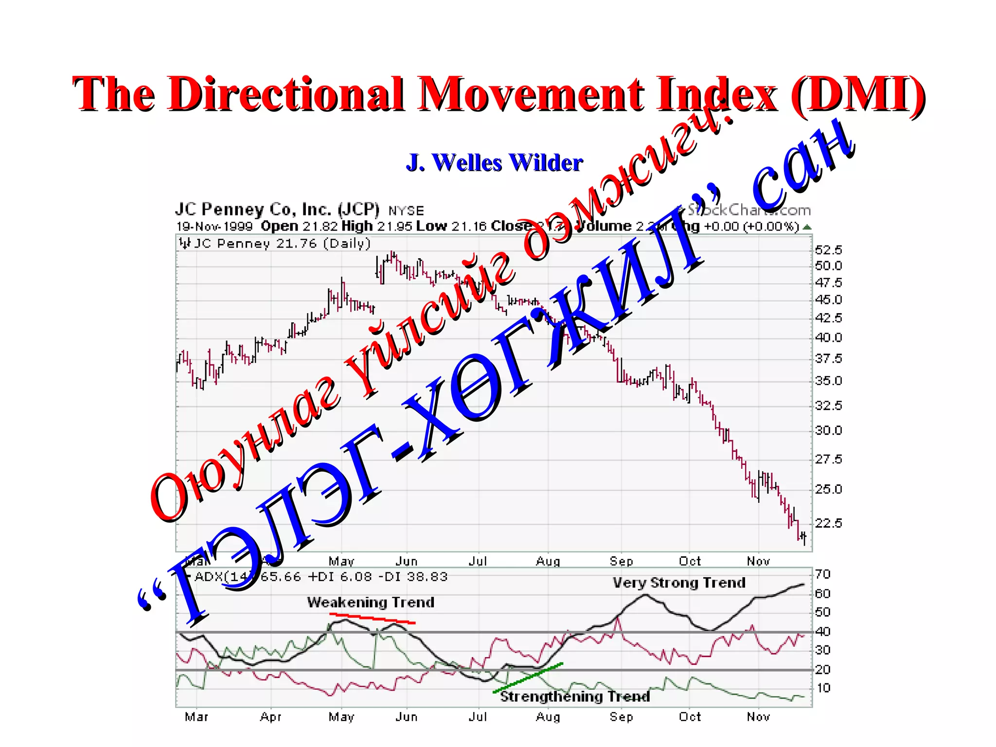 The Directional Movement Index (DMI) J. Welles Wilder  Оюунлаг үйлсийг дэмжигч: “ГЭЛЭГ-ХӨГЖИЛ” сан 