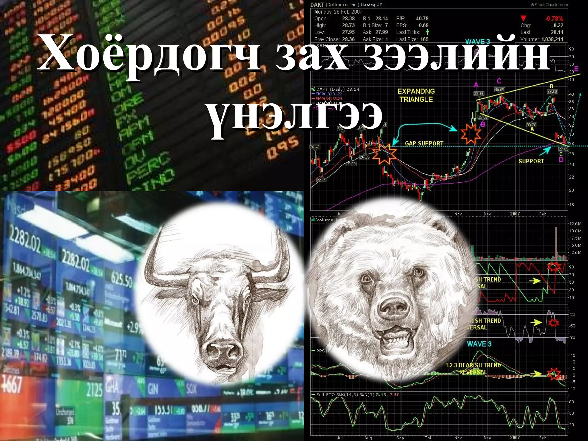 Хоёрдогч зах зээлийн үнэлгээ 