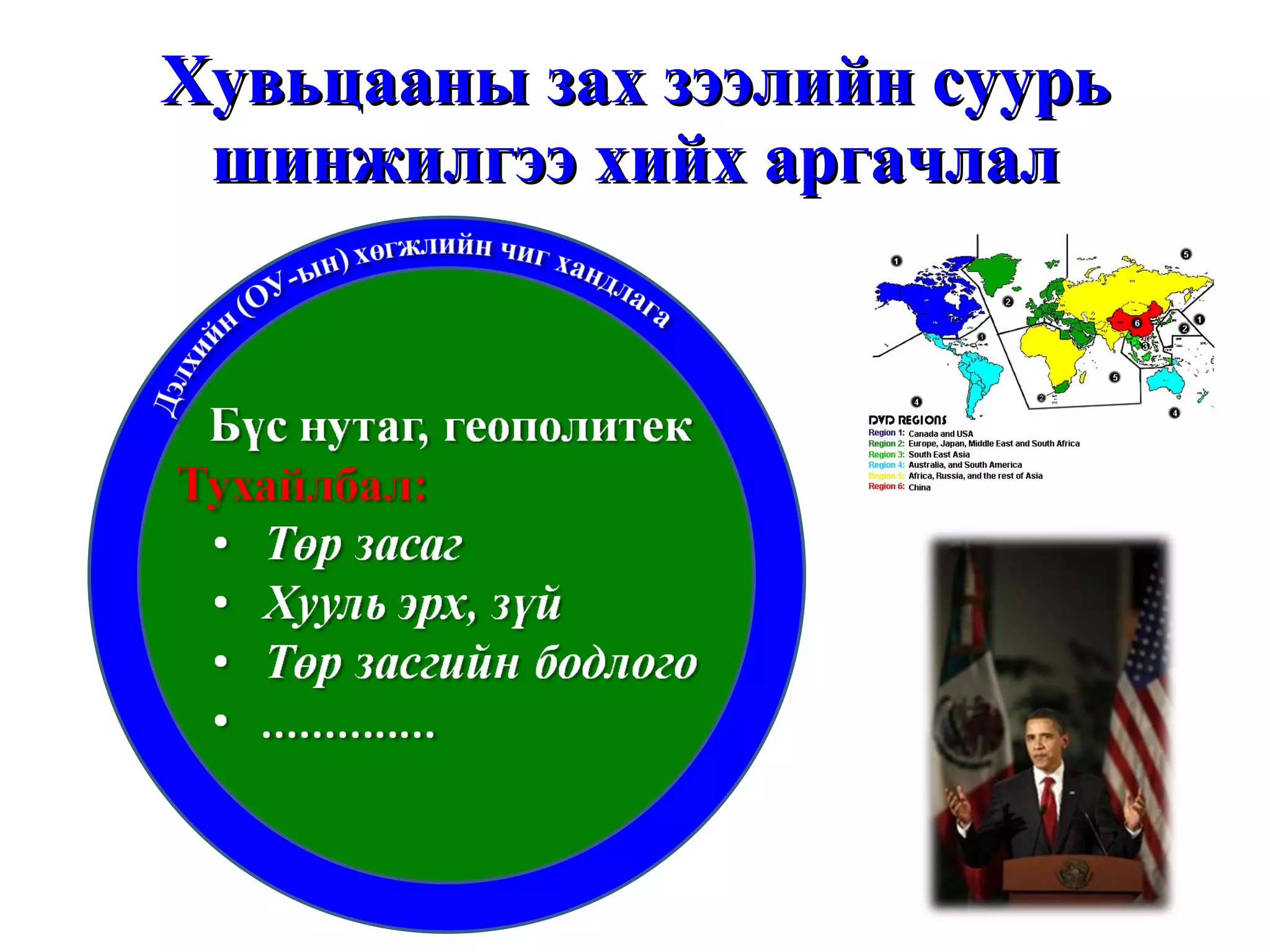 Хувьцааны зах зээлийн суурь шинжилгээ хийх аргачлал 