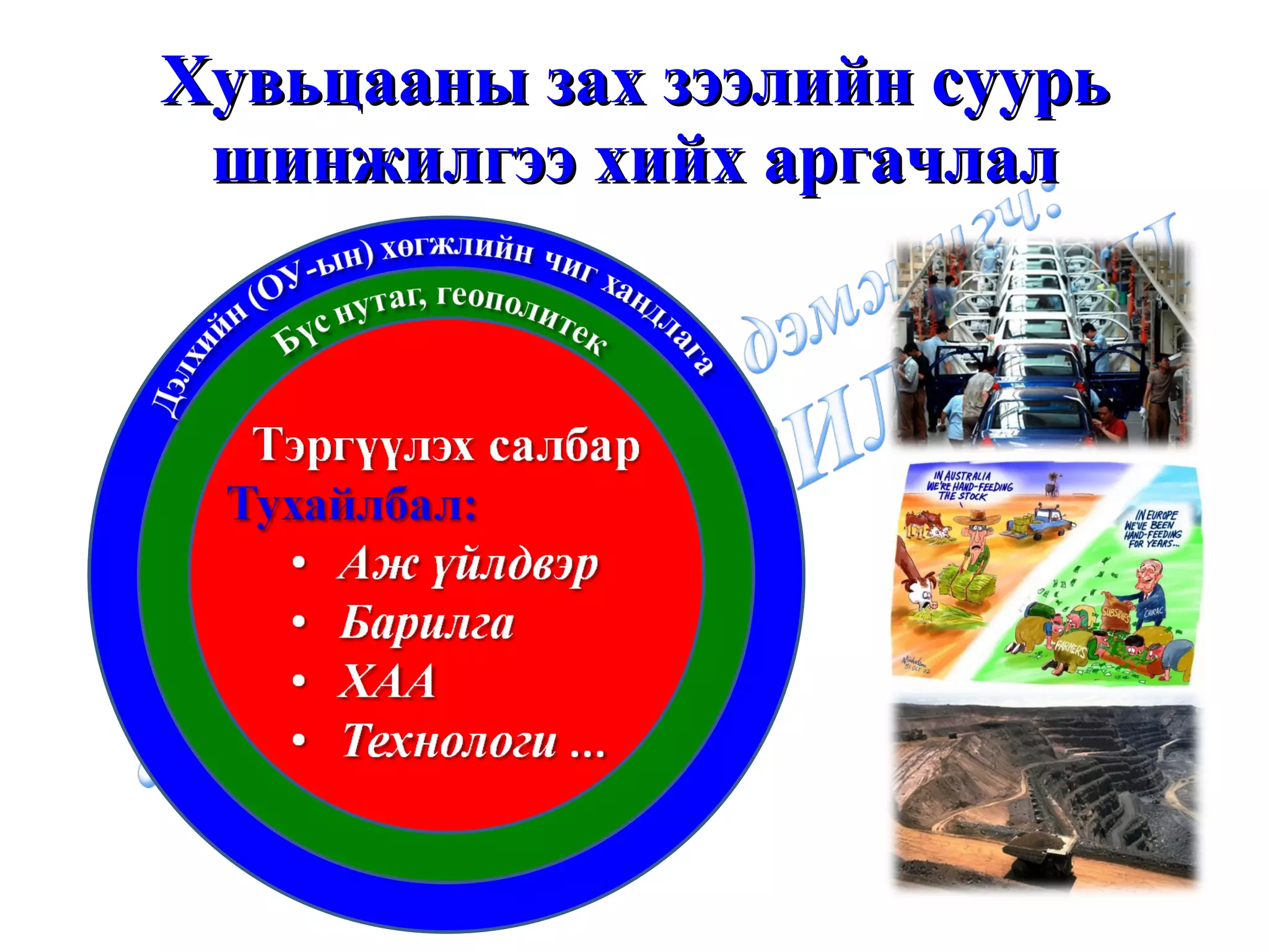 Хувьцааны зах зээлийн суурь шинжилгээ хийх аргачлал 