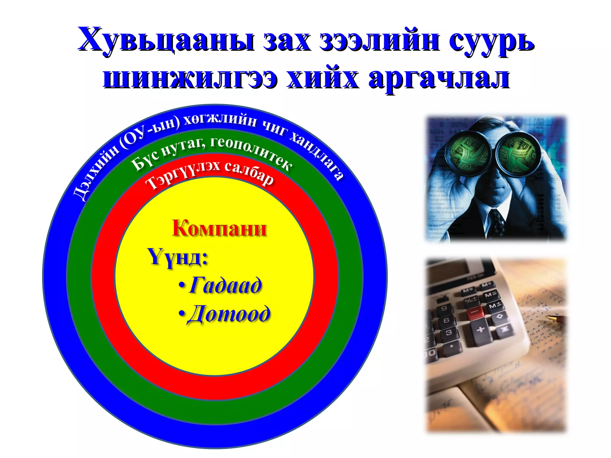 Хувьцааны зах зээлийн суурь шинжилгээ хийх аргачлал 