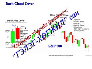 Dark Cloud Cover S&P 500 Оюунлаг үйлсийг дэмжигч: “ГЭЛЭГ-ХӨГЖИЛ” сан 