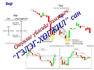 Doji GE Оюунлаг үйлсийг дэмжигч: “ГЭЛЭГ-ХӨГЖИЛ” сан 