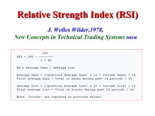 Relative Strength Index (RSI) J. Welles Wilder,1978,  New Concepts in Technical Trading Systems   ном   