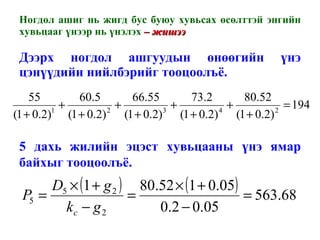 Ногдол ашиг нь жигд бус буюу хувьсах өсөлттэй энгийн хувьцааг үнээр нь үнэлэх  – жишээ  Дээрх ногдол ашгуудын өнөөгийн үнэ цэнүүдийн нийлбэрийг тооцоолъё. 5 дахь жилийн эцэст хувьцааны үнэ ямар байхыг тооцоолъё. 